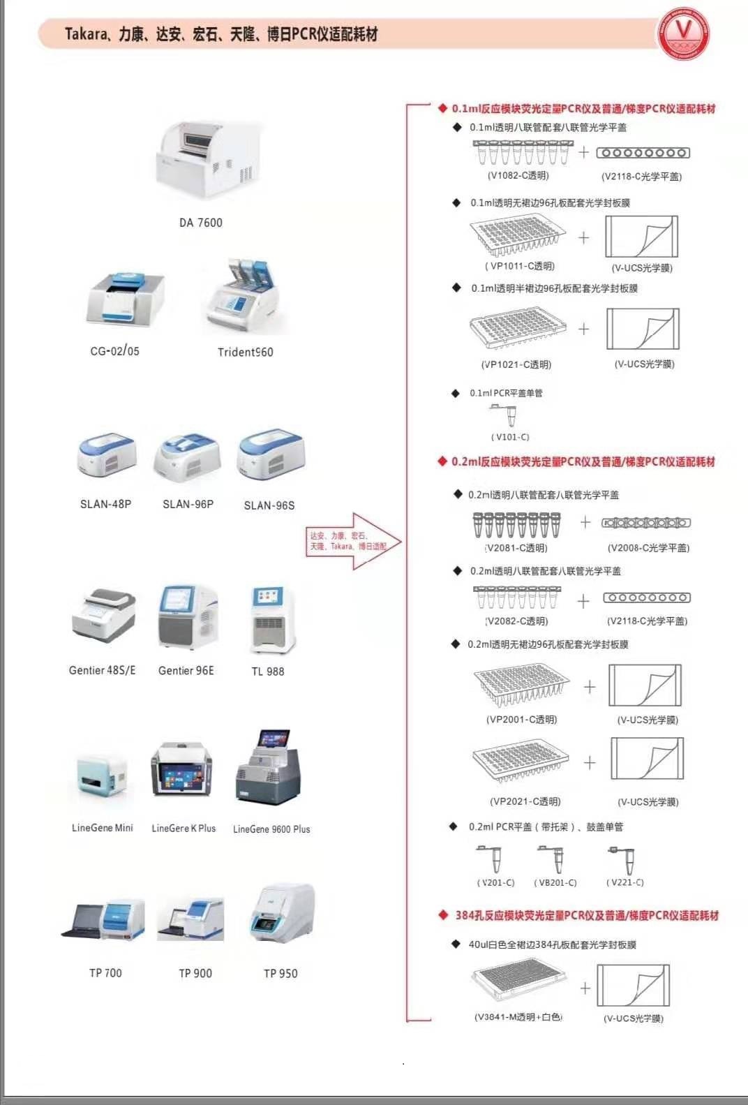 宏石 天隆PCR仪专用PCR管(八排)0.1ml透明管V1082-C