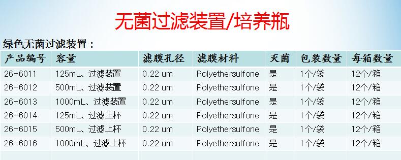 无菌过滤器（过滤装置/上杯）23-6011