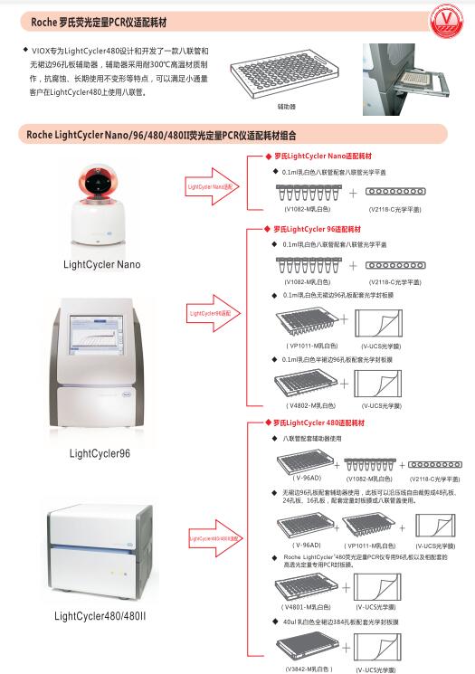 罗氏LightCycler480配套八联管/96孔板V1082-C