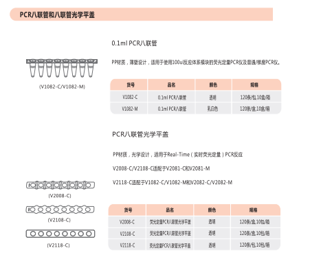 薄壁0.1ml,0.2ml8联PCR高排管透明+光学平盖V1082-C V1082-M