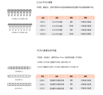 PCR八联排平盖（荧光定量）0.2ml透明管V2081-C V2008-C