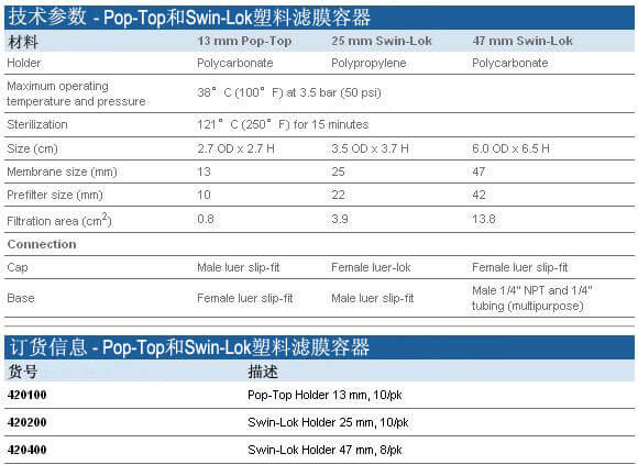 Whatman Pop-Top和Swin-Lok塑料滤膜容器, 420100, 420200, 420400