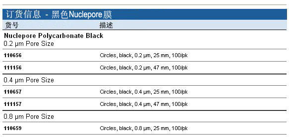 Whatman 黑色Nuclepore膜, 110656, 111156, 110657, 110659