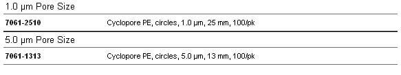 Whatman Cyclopore聚碳酸酯膜和聚酯膜, 7060-4702, 7060-4704, 7060-4713, 7060-4714