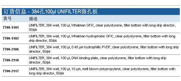 Whatman UNIFILTER 384孔100μl过滤型微孔板, 7700-1101, 7700-1102, 7700-2106, 7700-2110