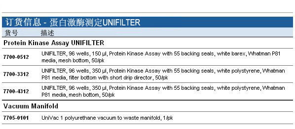 Whatman UNIFILTER 蛋白激酶测定过滤微孔板, 7700-0512, 7700-3312, 7700-4312