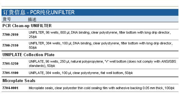 Whatman UNIFILTER PCR纯化过滤微孔板, 7700-2810, 7700-2110
