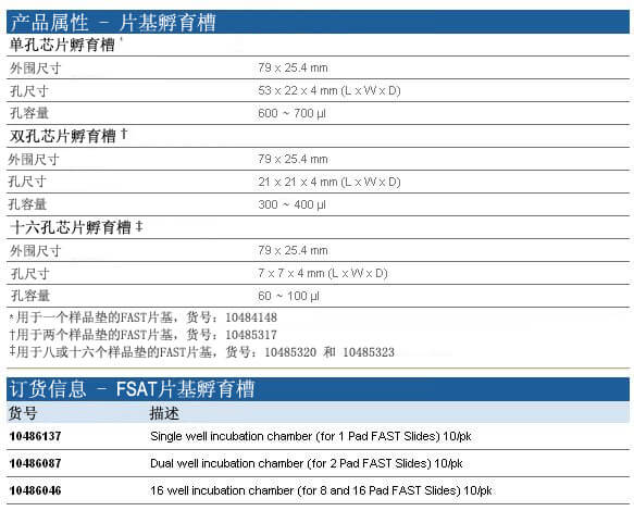 Whatman FAST芯片孵育槽, 10486087, 10486046, 10486137