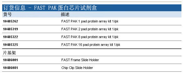 Whatman FAST PAK蛋白芯片试剂盒, 10485262, 10485319, 10485322, 10485325
