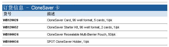 Whatman CloneSaver 克隆存储卡, WB120028, WB120052, WB100024, WB100034