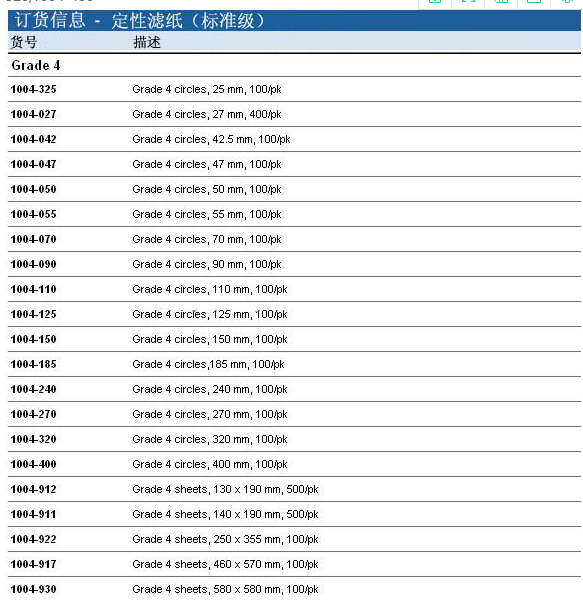 沃特曼原装GR 4号快速定性滤纸1004-070