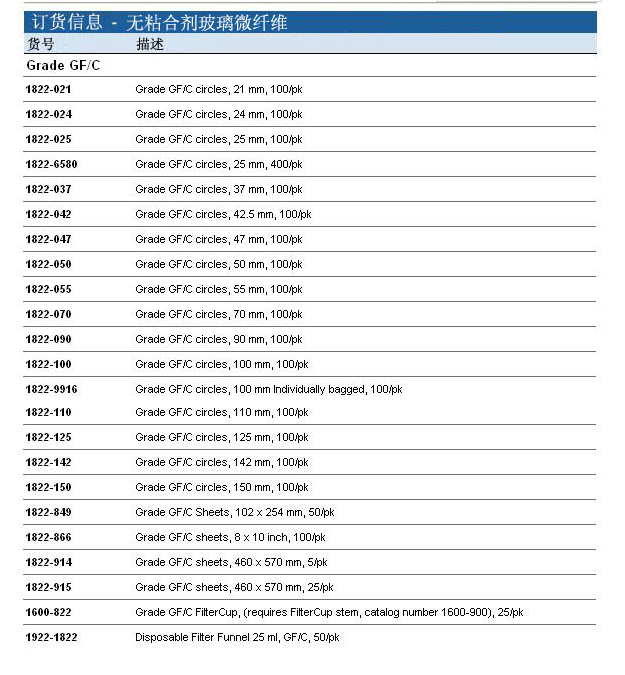 whatmanGF/C玻璃纤维滤纸1822-1251822-125