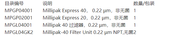 密理博Millipak-20 Express，0.22 &#181;m过滤器MPGP02001