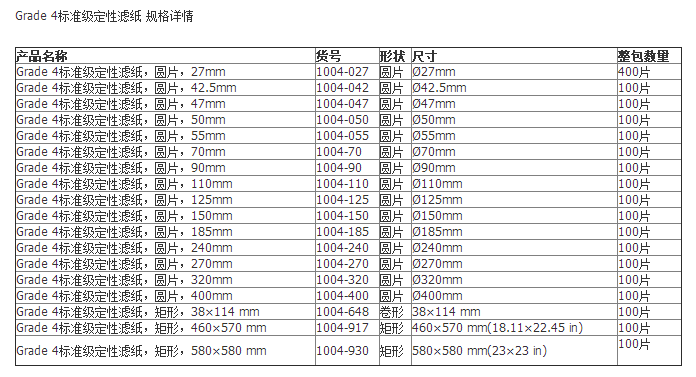 whatman 460*570mm 4号滤纸1004-917