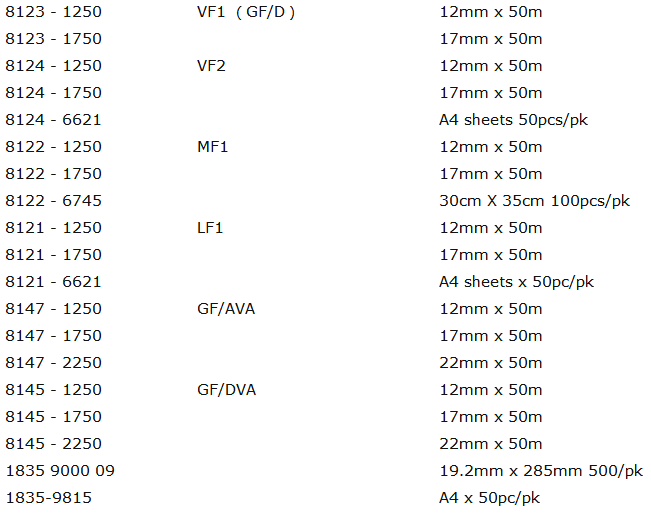 英国whatman VF2滤血膜 全血分离膜8124-6621