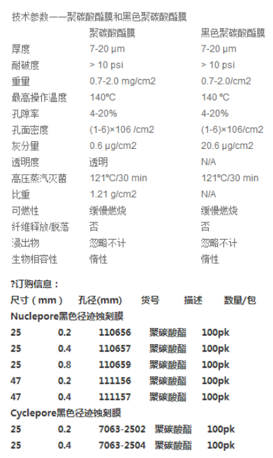 沃特曼PC膜孔径0.2um直径47mm聚碳酸酯膜111156