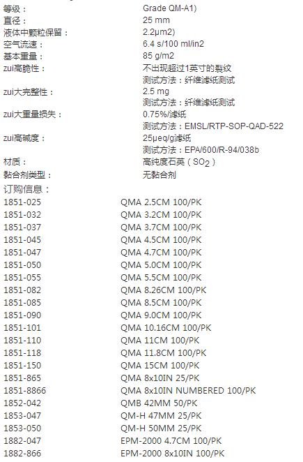 英国Whatman PM10测试石英滤膜1851-025