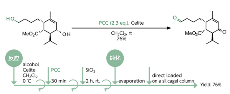 PCC（Pyridinium Chlorochromate）氧化