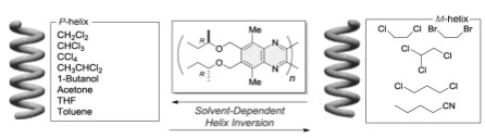 螺旋聚喹喔啉类手性磷化氢                              Polyquinoxaline-based Helically Chiral Phosphine