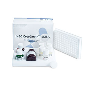 细胞凋亡 M30 CytoDeath™ ELISA试剂盒                              M30 CytoDeath™ ELISA