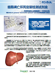 PEVIVA M30/M65检测试剂盒的运用