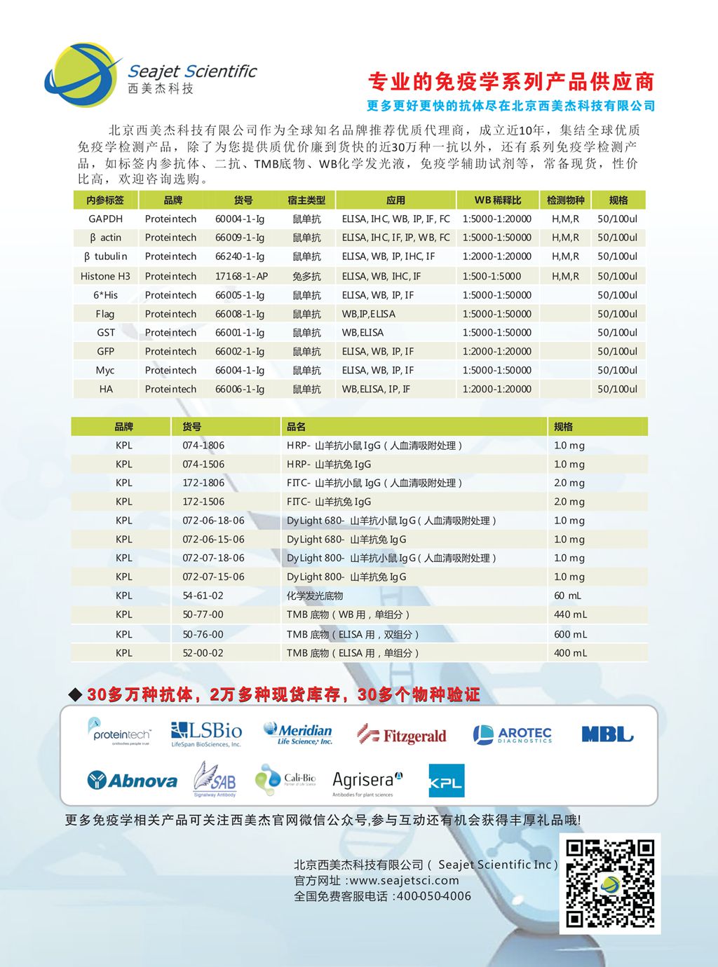 Proteintech极速优质抗体|您还在等什么？