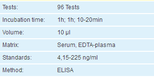 Immundiagnostik抗体药血药浓度与药效检测试剂盒