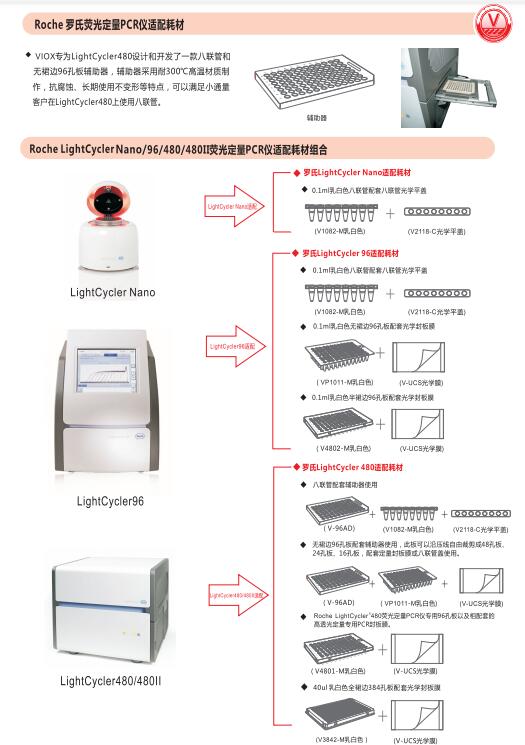 罗氏480PCR仪配96孔板及透明PCR封板膜V4801-M