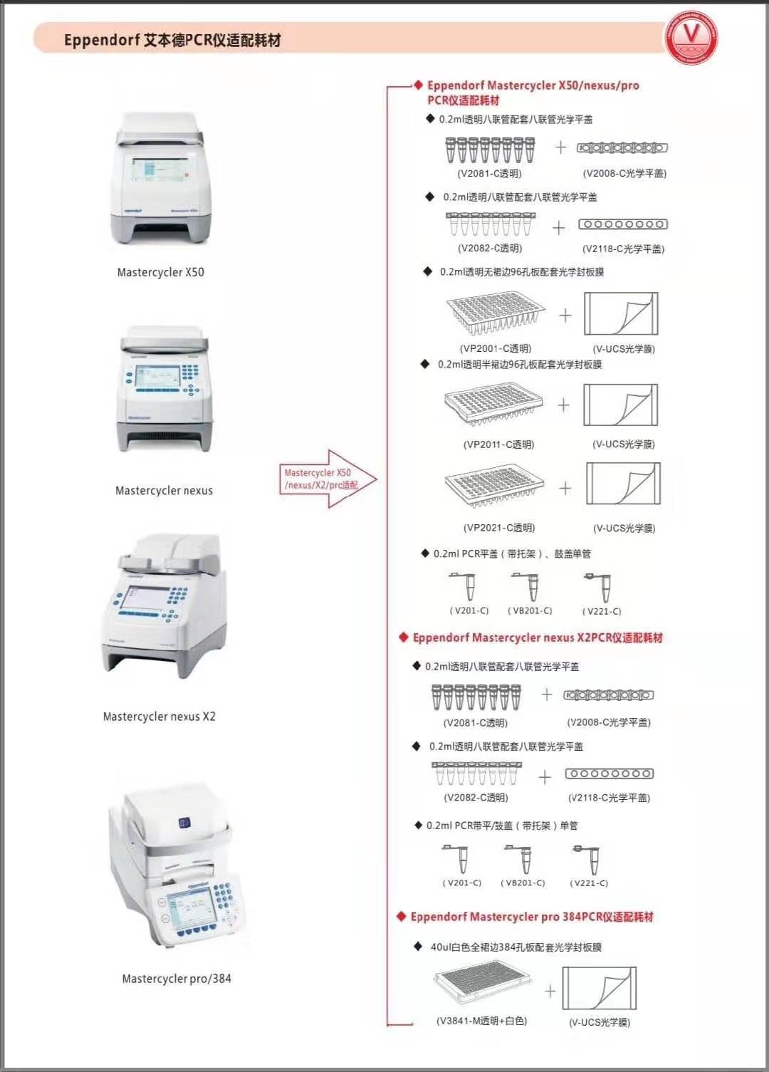 EPPendorf 艾本德PCR仪适配单管 八联管V2081-C