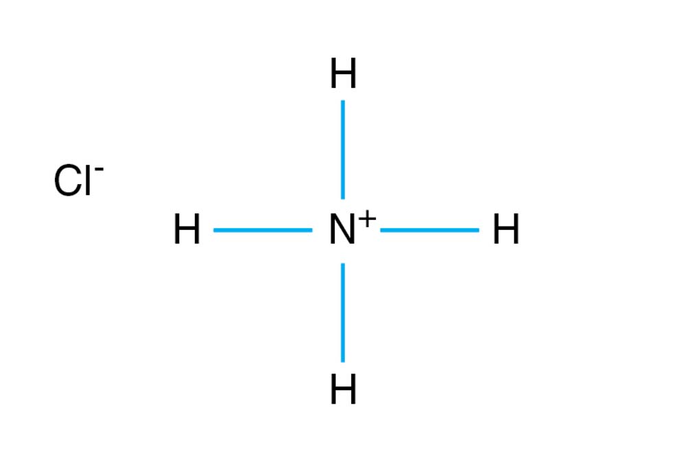 Hampton蛋白结晶试剂盒Ammonium chloride/HR2-691