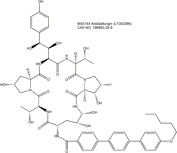 Anidulafungin (LY303366)阿尼芬净