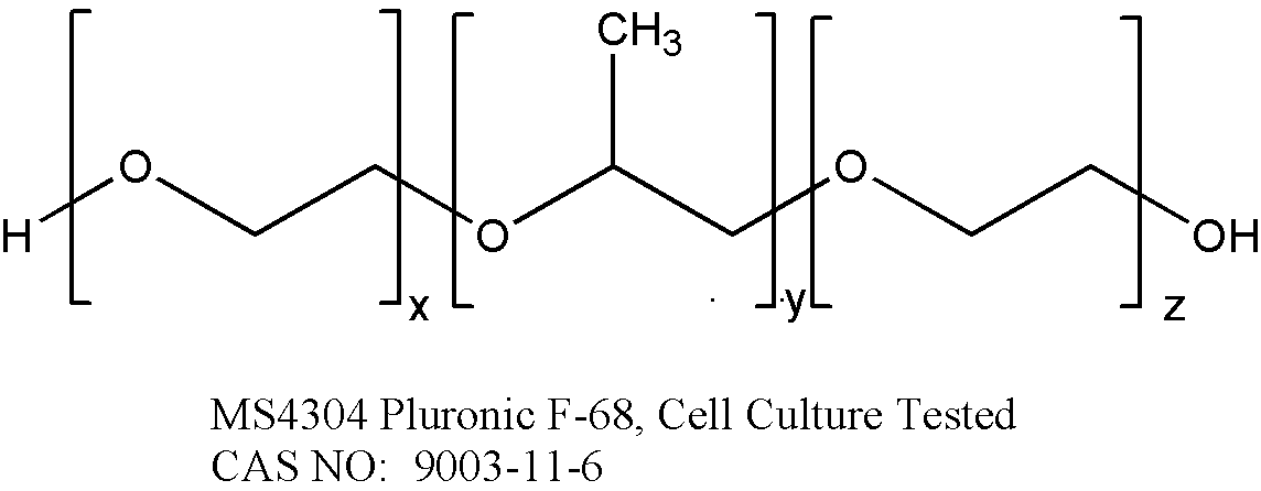 Pluronic? F-68, Cell Culture Tested 细胞培养级