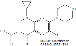Ciprofloxacin Hydrochloride 盐酸环丙沙星