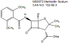 Methicillin Sodium 甲氧西林钠
