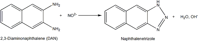 2,3-Diaminonaphthalene (DAN), Suitable for fluorescence 2,3-二氨基萘（适合荧光分析）