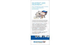 SPE Cartridges &amp; Well Plates Typical Experimental Procedures (PROT-SPE-001)