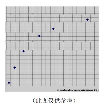 人前列腺素E2(PGE2)ELISA KitJYM0701Hu