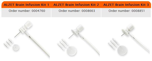 供应ALZET渗透泵2004/1002/1006
