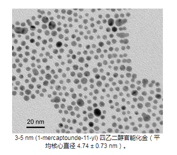 实验产品Nanopartz 功能化金纳米粒子