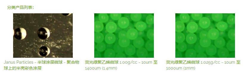 荧光微球详细介绍