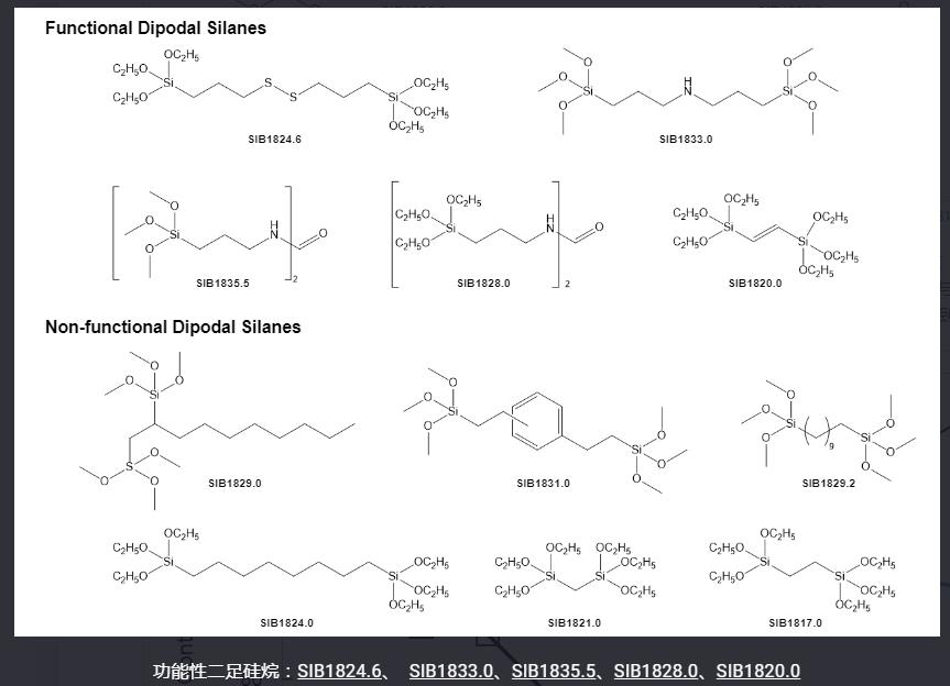 什么是双足硅烷
