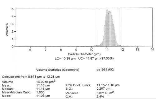 magsphere产品应用领域