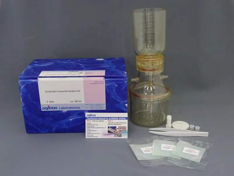 AcidSensor Labeling Kit – Endocytic Internalization Assay 细胞内吞作用的内化过程检测货号：A558